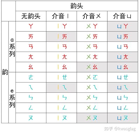 家裡|家裡意思，家裡注音，拼音